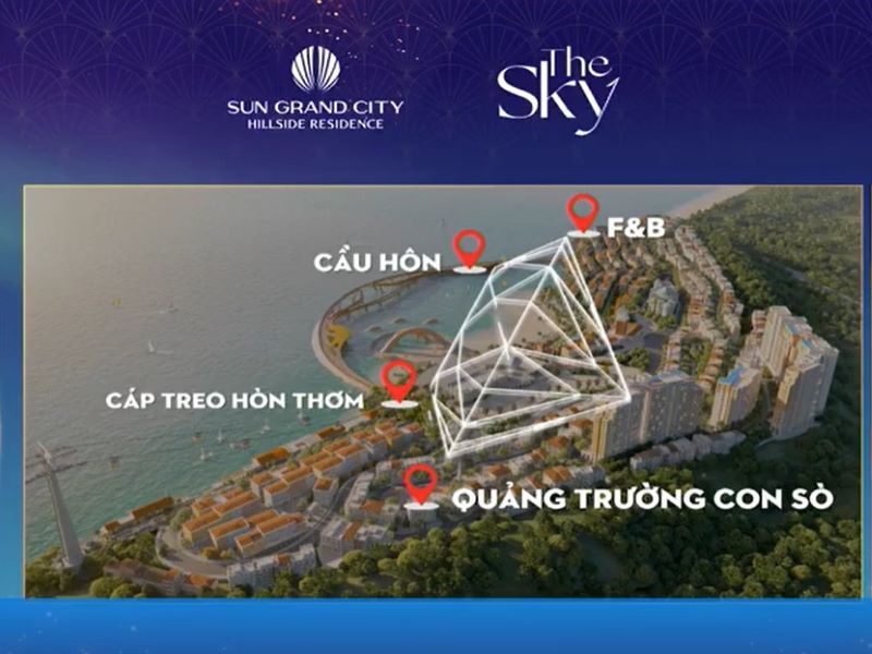 Vị trí kim cương của The Sky Nam Phú Quốc